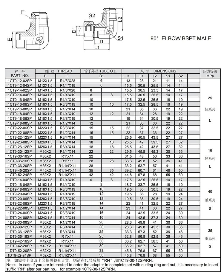 Professional manufacture custom steel pipe fitting metric hydraulic fitting