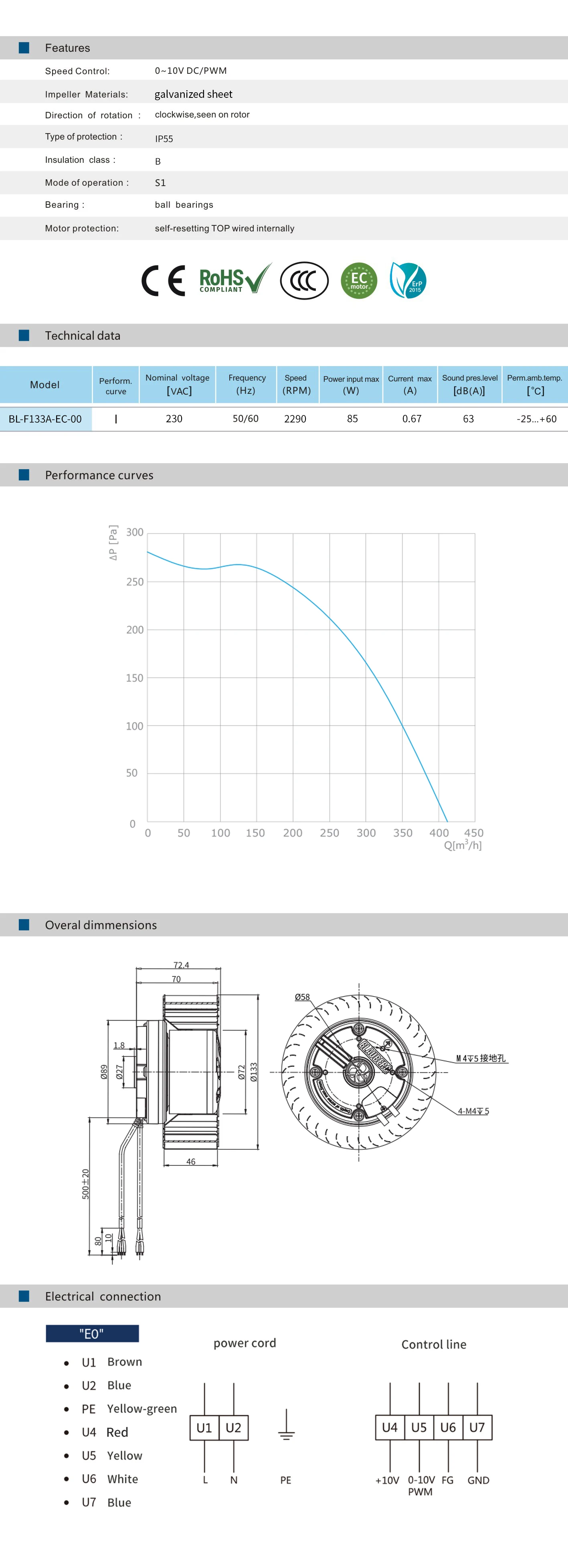 Air Purifier, 140mm, Centrifugal - detail 4