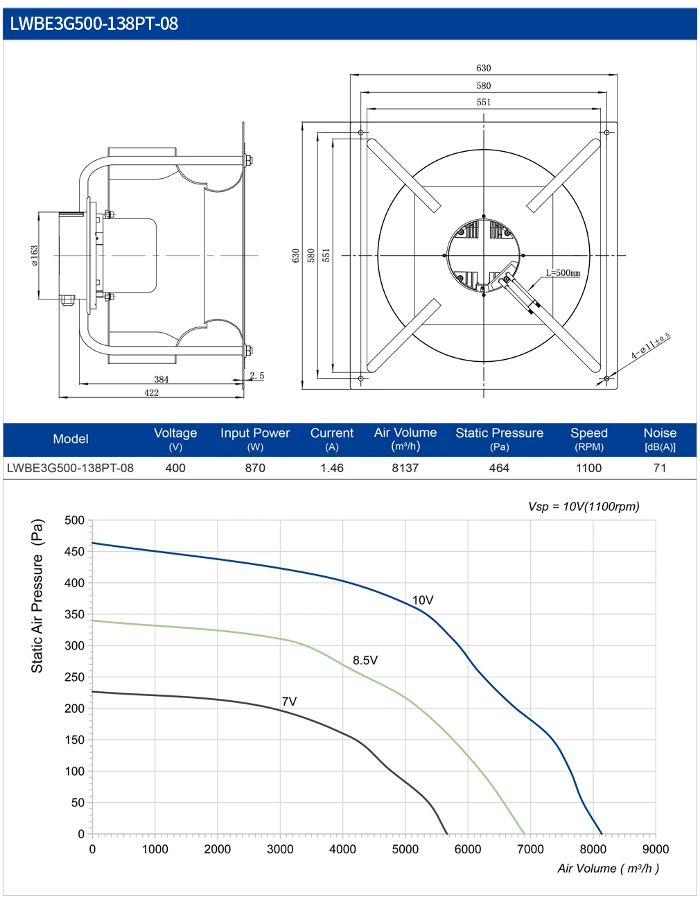 Centrifugal Fan, 500mm, AHU, 230V, Plastic - detail 8