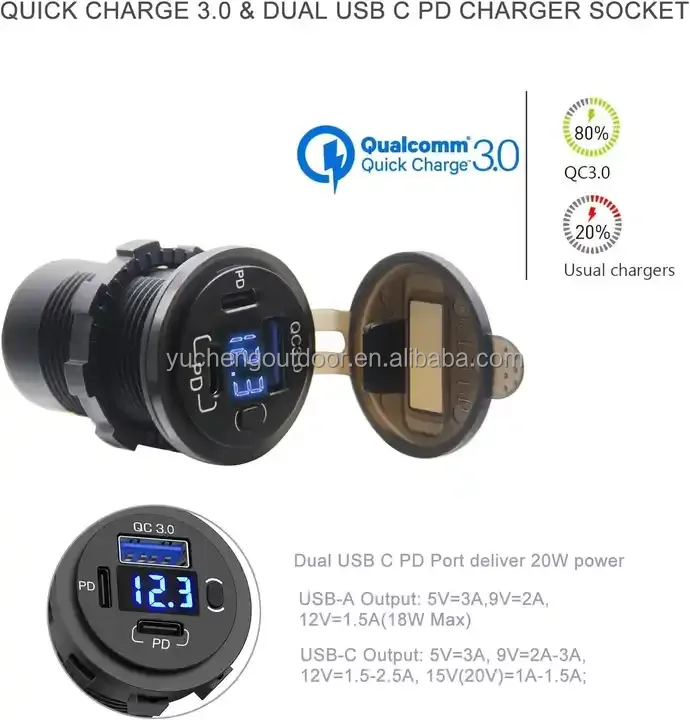 12V USB Outlet Qidoe USB C Car Charger Socket Dual PD 20W and 18W QC3.0 Port USB Car Socket with Voltmeter Button Switch