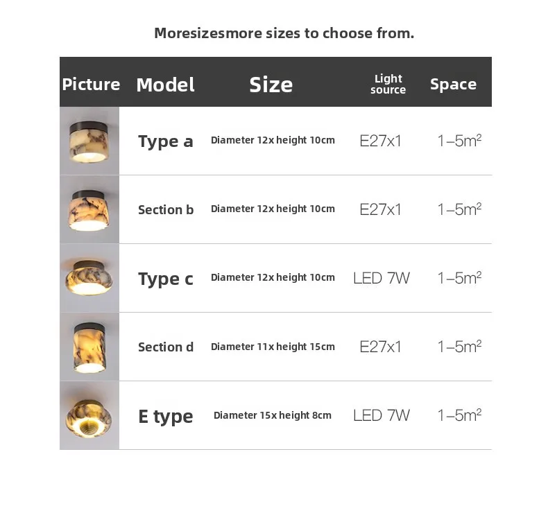 Specifications