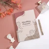 stock sample