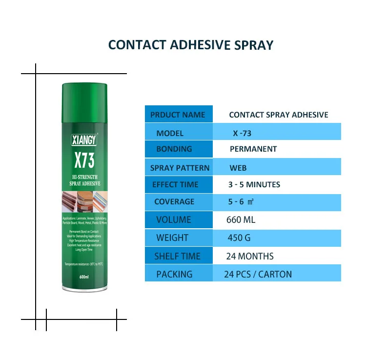 Hi Performance Super Contact Adhesive For Spray Buy Buy Contact