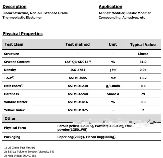 Sbr Sbs Pellets Resin Virgin Granul Sbs Price Styrene Butadiene Styrene ...