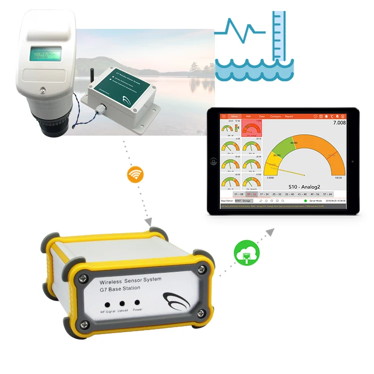 Wireless Rf Transmitter Alarm System Long Range 10m Distance Underwater Ultrasonic Sensor