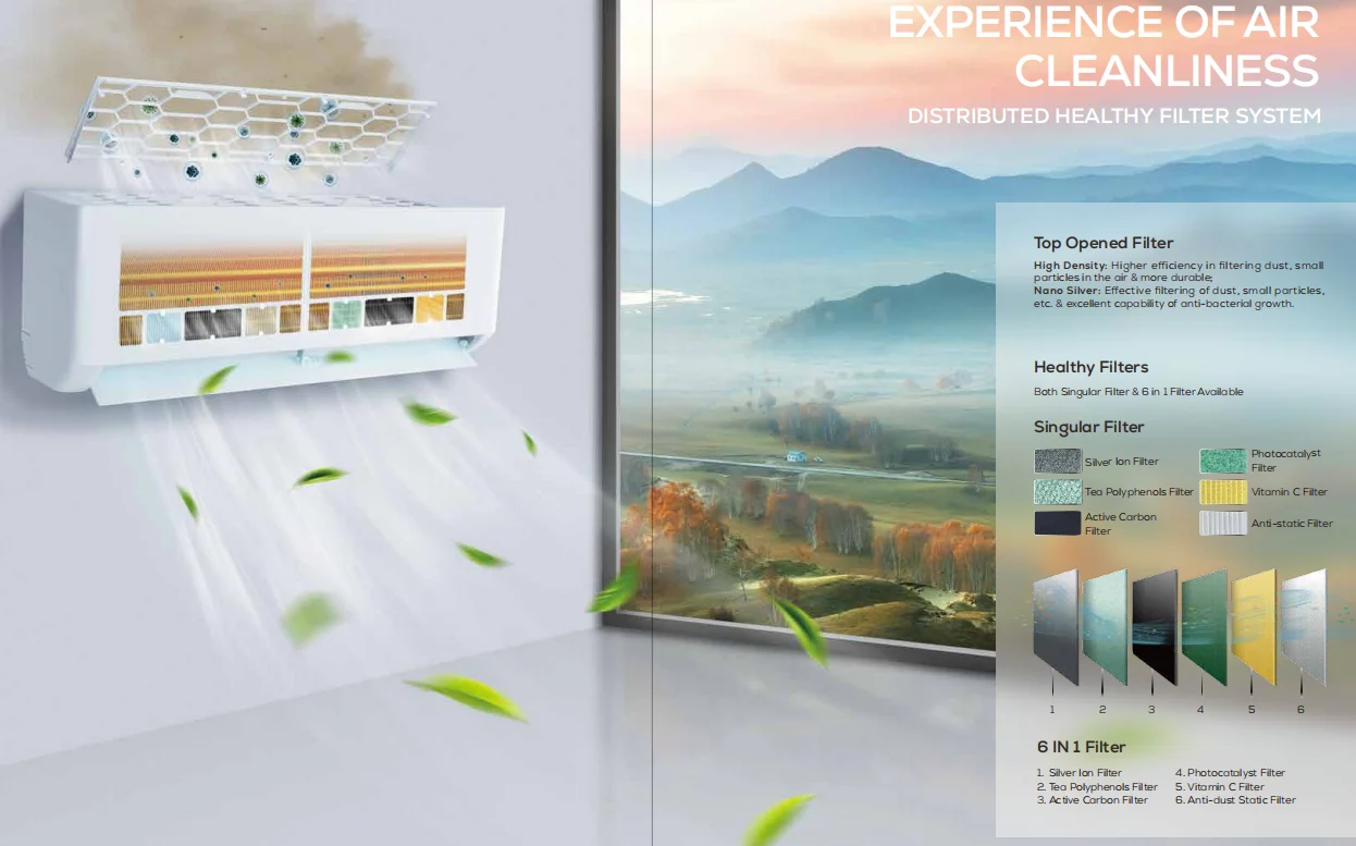 Tcl Inverter Vrf System Cassette Cooling And Heating Oem Ac Central Air