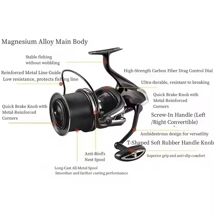 reel knob for shimano saragosa 8000 direct fit GOMEXUS Power Handle Compatible SW 8000-14000 Saltwater Fishing Abu Garcia Max SX Heavy Bass Casting Rod Saragosa SRG Color:Solar Flare