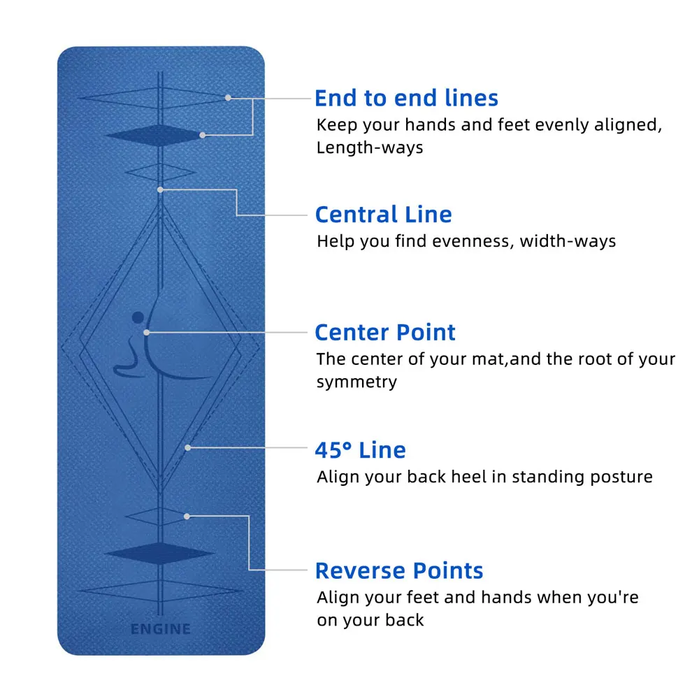 Оптовая продажа, индивидуальный логотип двигателя, персонализированный портативный переработанный набор пилатеса, экологически чистый коврик для йоги из ТПЭ с линией тела