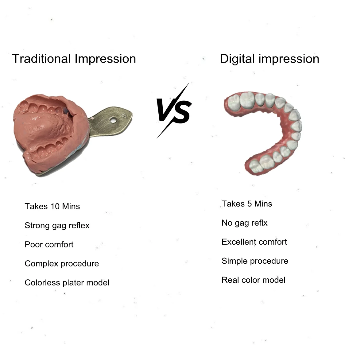 Dental Cad Cam 3d Scanner Digital Impression Intraoral Scanner - Buy 