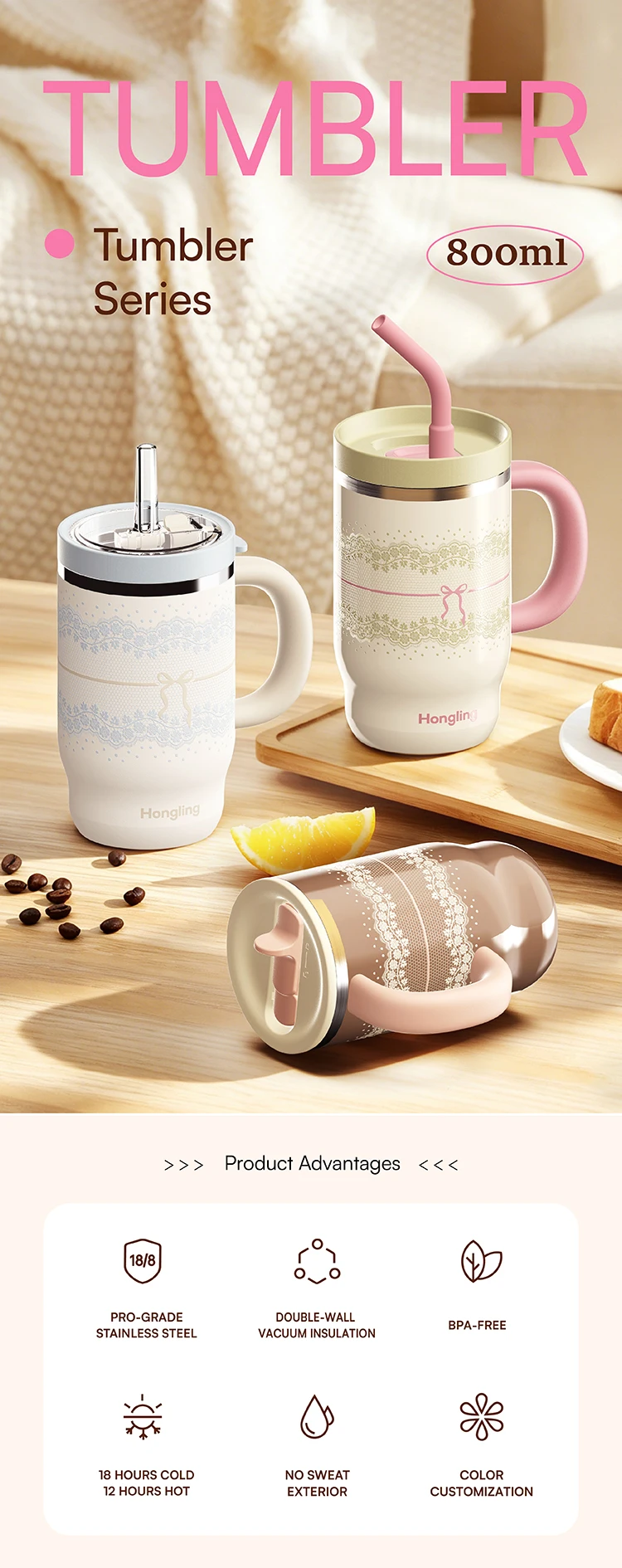 Dust-Proof Cap and Multi Lid Design