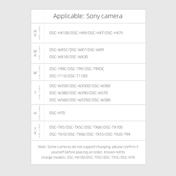 Sony CyberShot DSC-TX55 Point and Shoot - Price in India