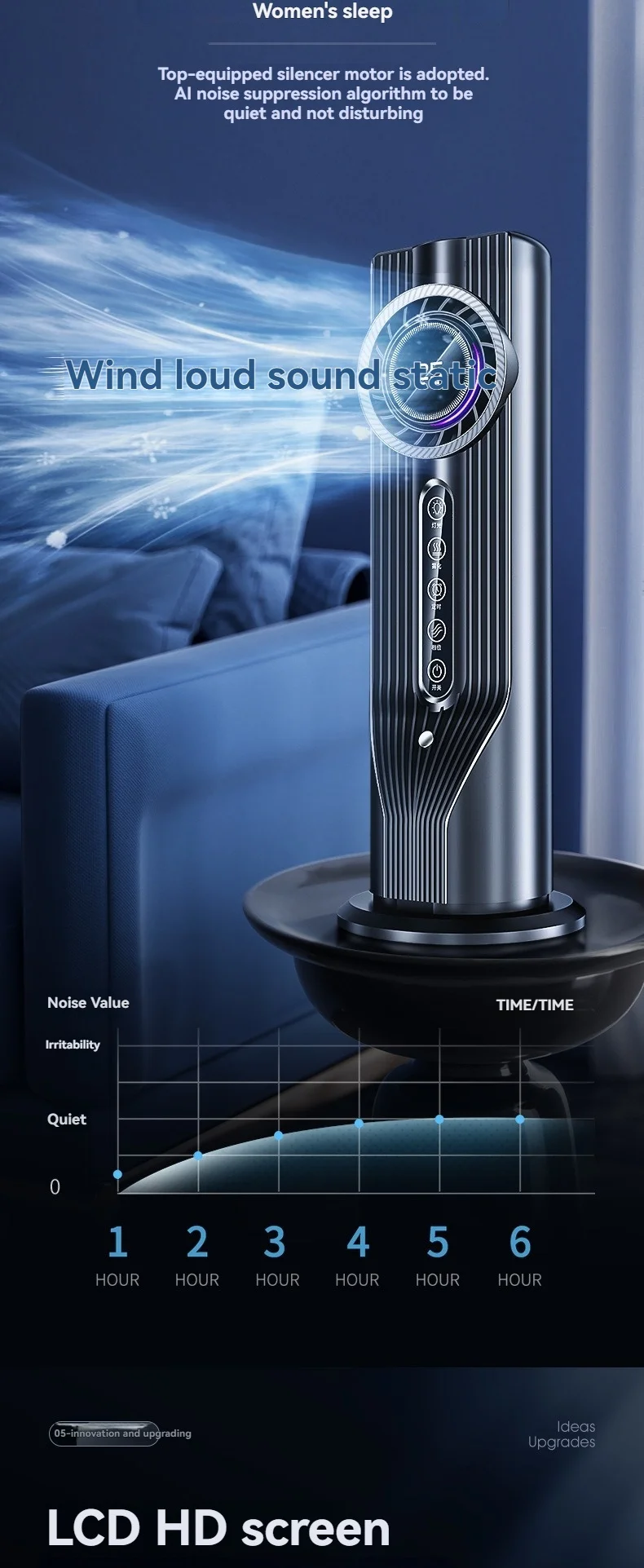 Draagbare mini desktop airconditioning met waterbevochtiging_voghion.com