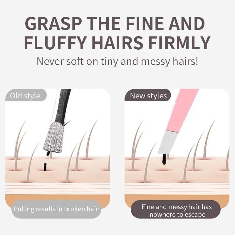 Customized Packaging Eyebrow Lash Tweezers with Tight Clip New Design Fiber Tip for Facial Hair Removal and Lash Extension H29f96494d6c04f35b8859d252a432503X