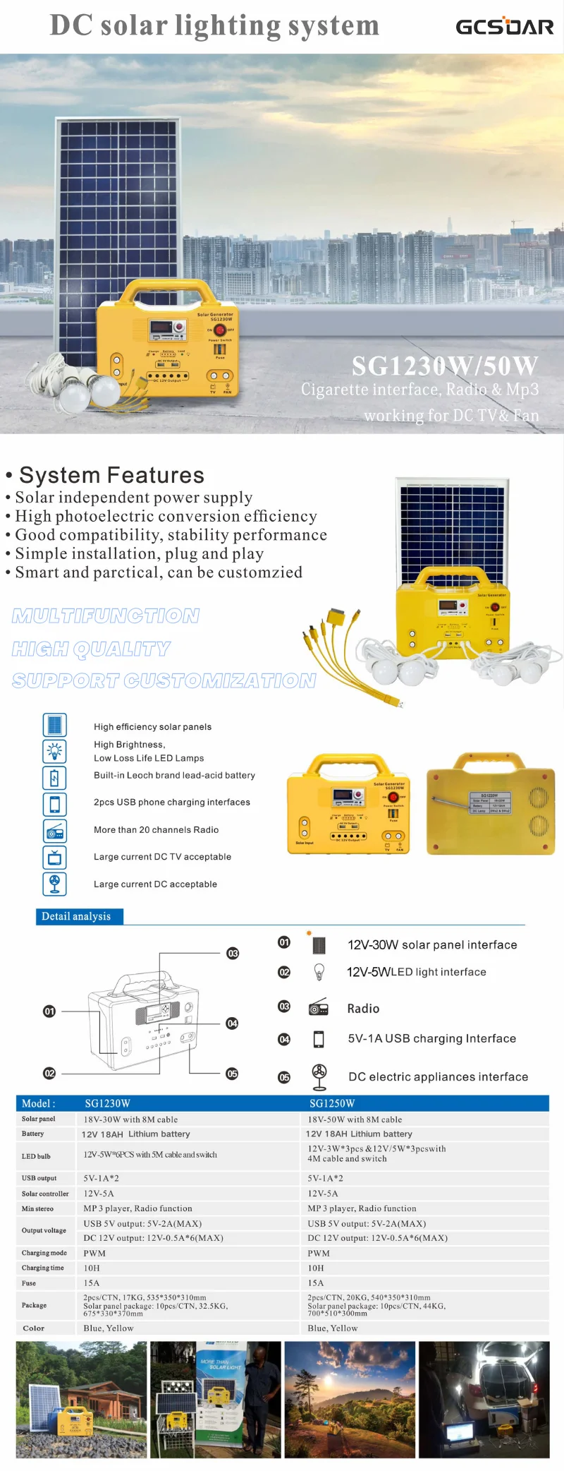 Gcsoar Dc Mini Solar System For Camping,Picnics Outings Outdoor ...