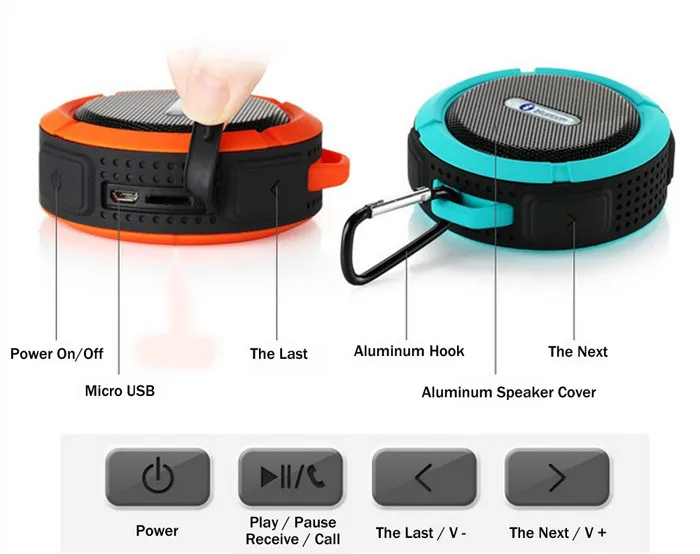 C6 Bluetooth Speaker Wireless TF Card Handsfree Suction Cup Portable Music USB IPX6 Waterproof Speaker - ANKUX.COM