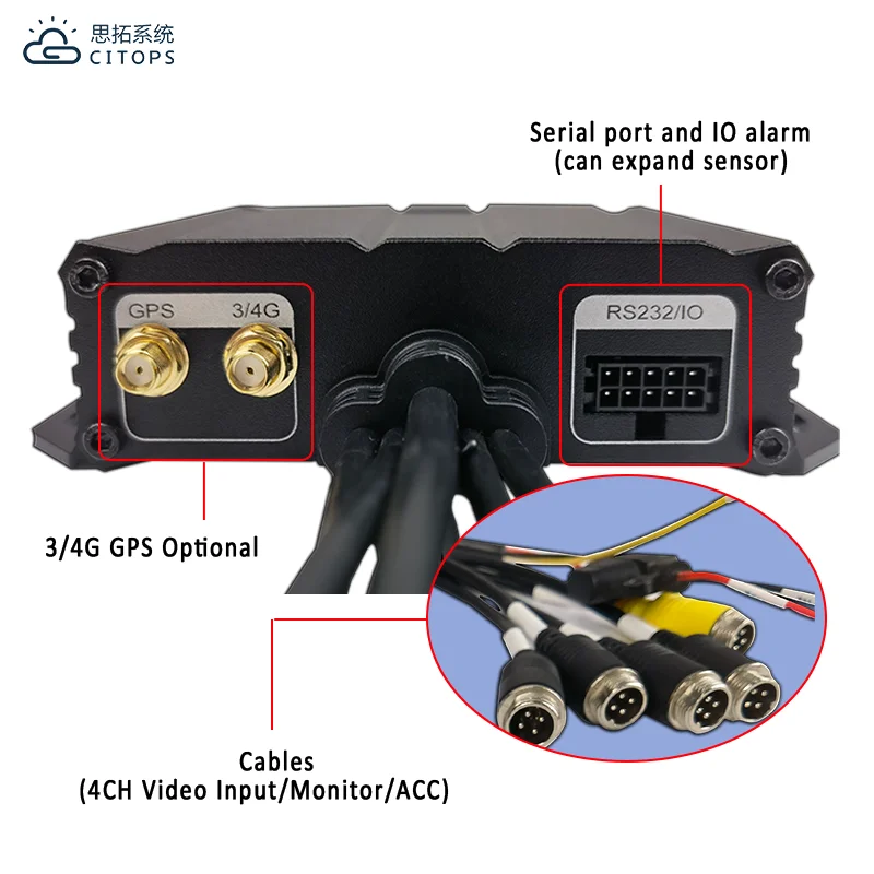 Backup Camera Trucks Vehicle Dvr 4 Channel Mobile Mdvr 4g Mini Gps Vehicle tracker Car Truck Bus Remote Monitoring Mdvr System