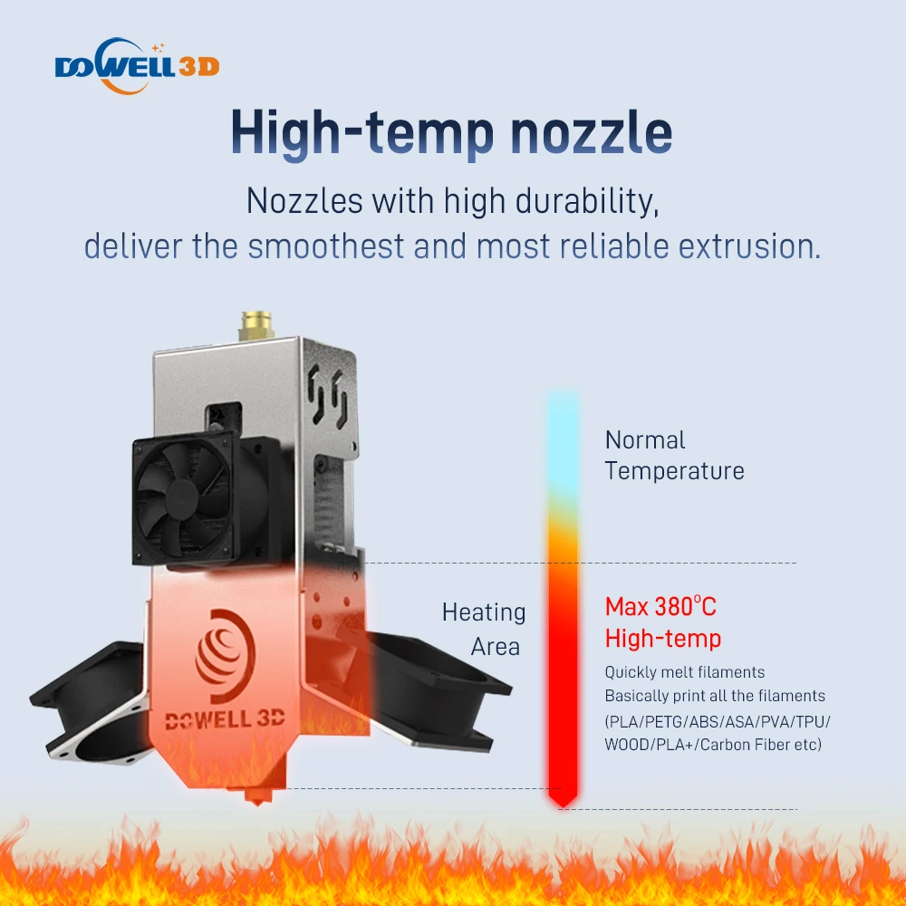 Figurina Decorativa Da Scrivania In Plastica Stampata 3D A Forma Di - Foto 5