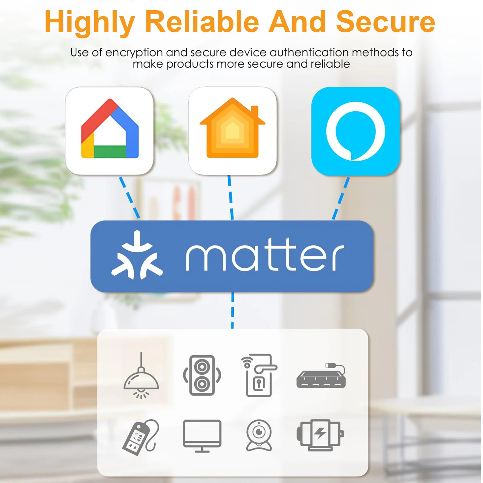 Matter Supported Relay Switch 16A - Smart Control over Wifi