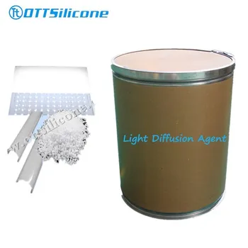 Silicone Resin Powder 3.0μm Diffuser Powder for Polycarbonate Plastic Light Diffusion