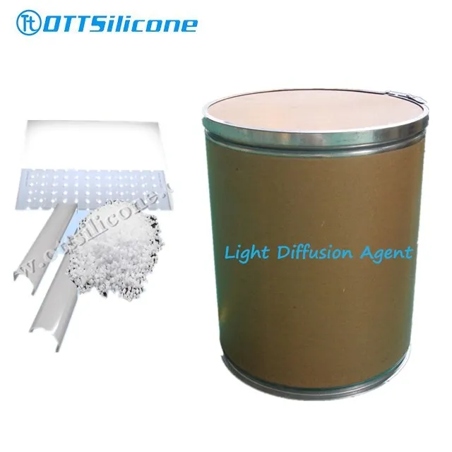 Silicone Resin Powder 3.0μm Diffuser Powder for Polycarbonate Plastic Light Diffusion
