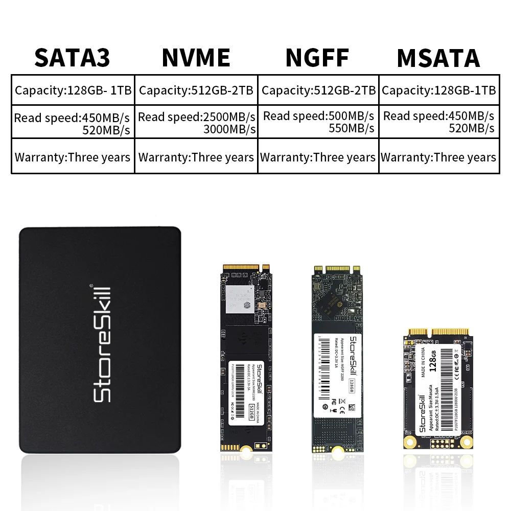 Fast Speed 2tb 1tb 512gb SSD Drive SATA3 NVME M2 Hard Ssd 480gb