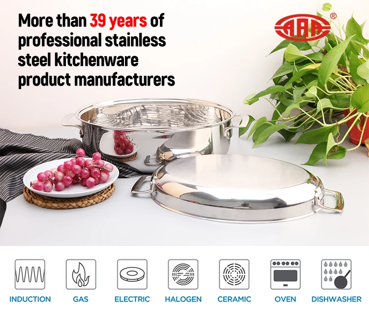 Dishwasher Turkey Roaster Pans Oven Dish Heavy Duty Deep Tray Turkey