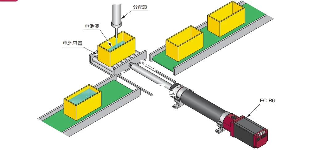 KK Module Linear Guideway Rails - Precision and Durability