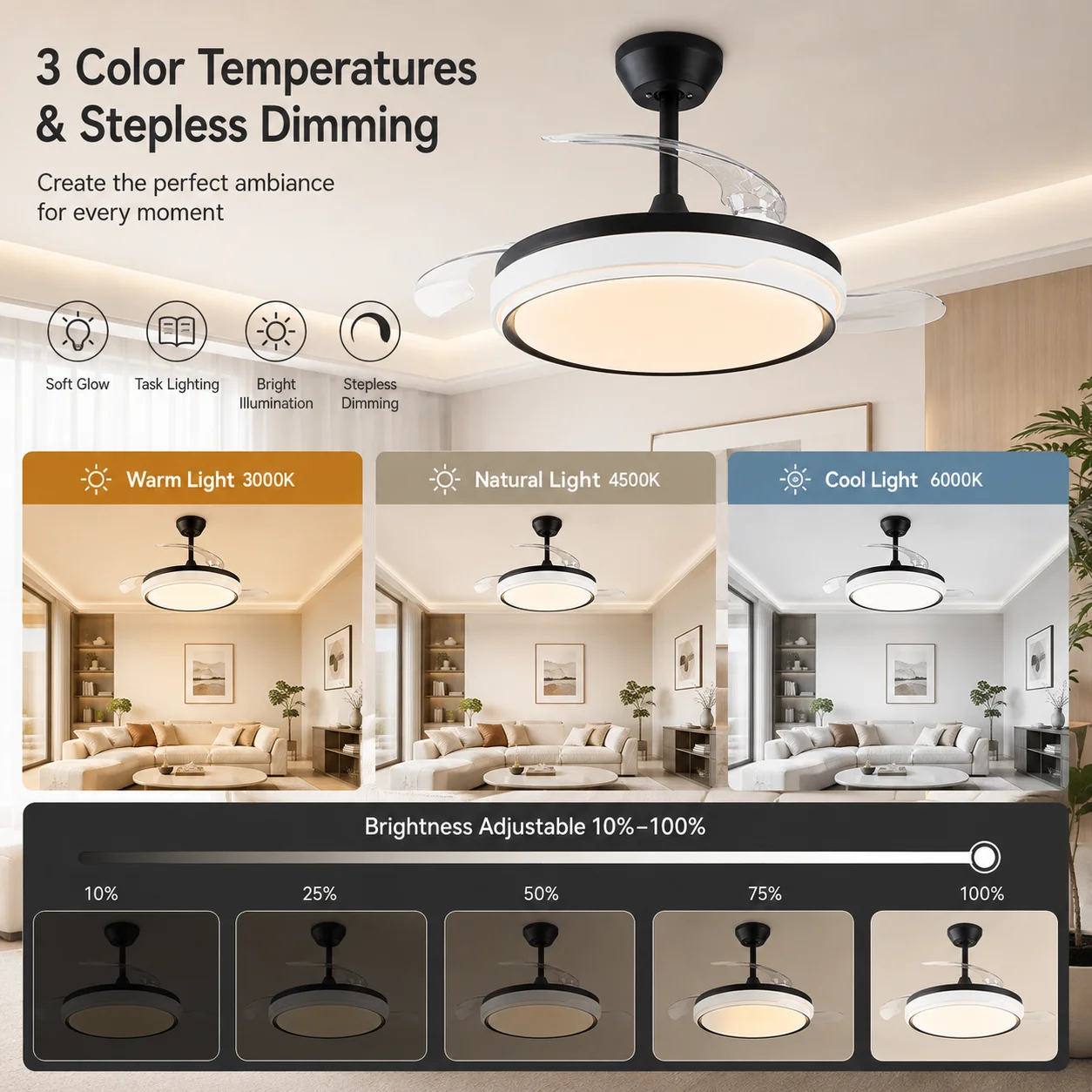 Ceiling Fan, BLDC, 3 Pc Plastic, 235RPM - detail 8