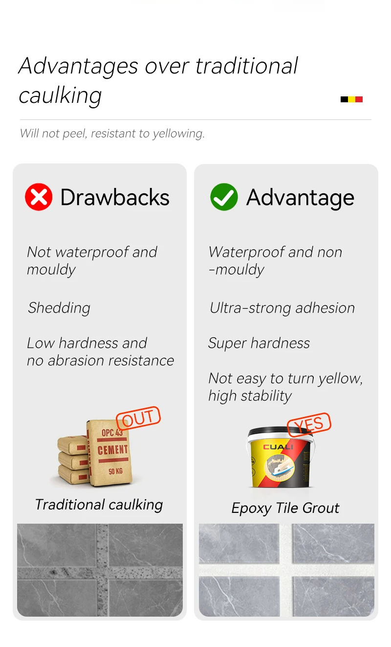 Waterproof Swimming Pool Mosaic Joint Sealing Ceramic Tile Grout Epoxy