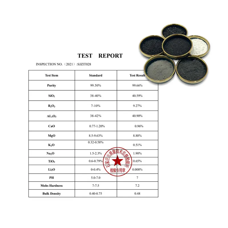 High Purity 2000 Mesh Nano Grade Tourmaline Powder for Paint/Rubber