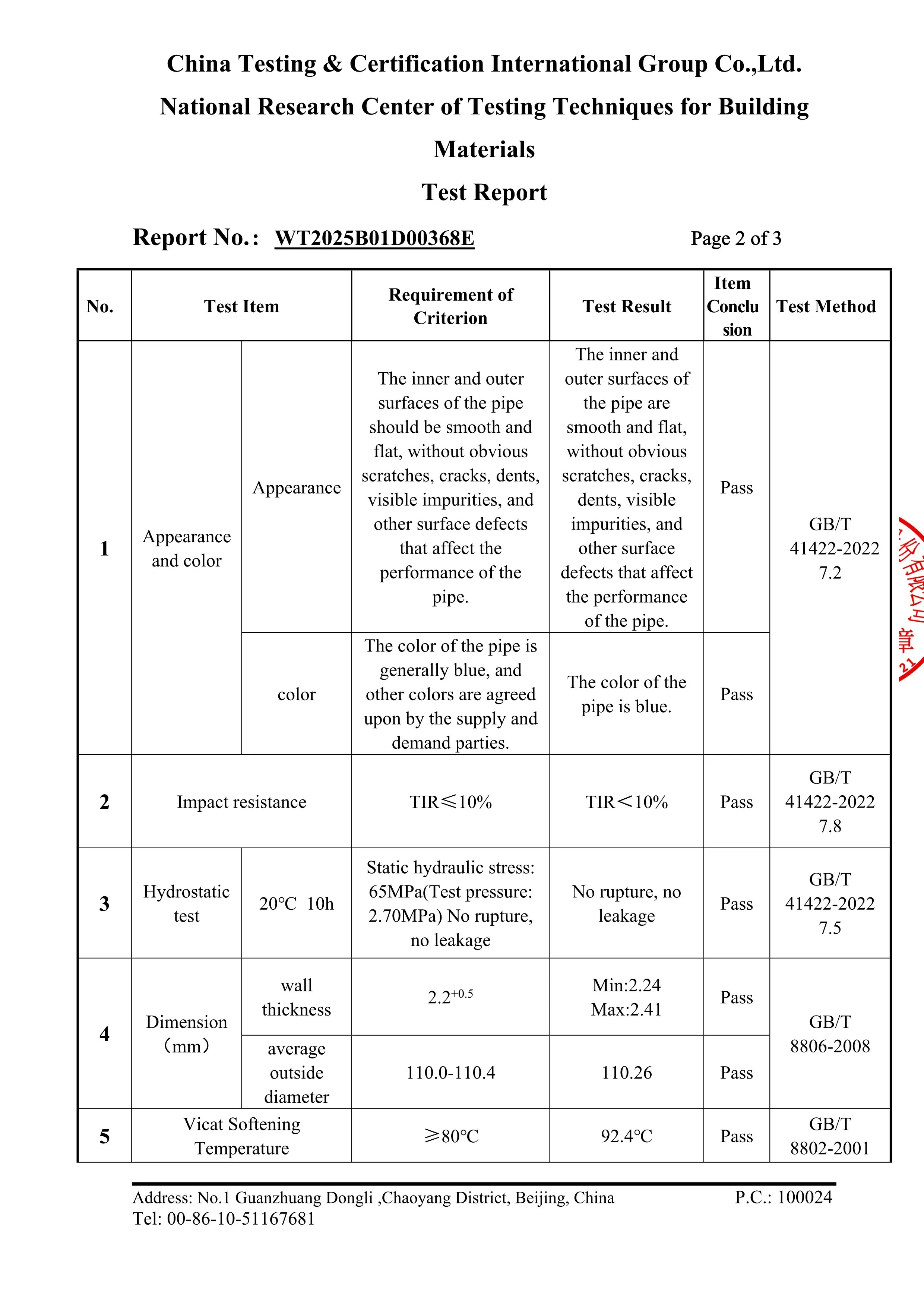 셰인젠 하이펫 20-63 PVC 듀얼 파이프 생산 라인 26