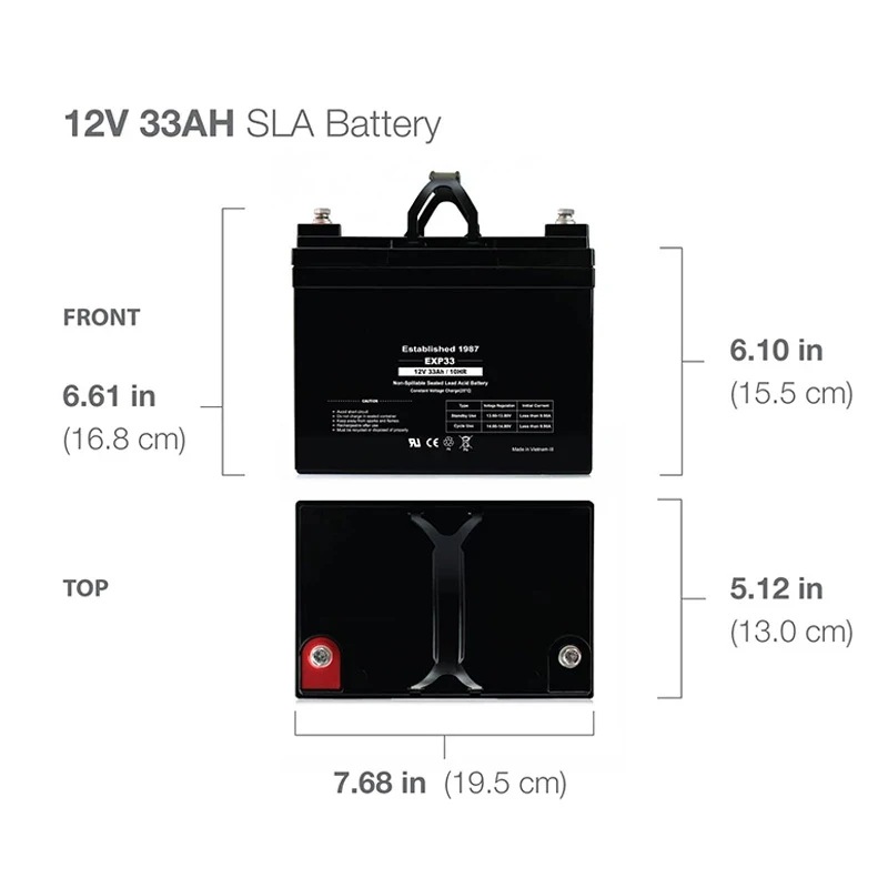 Wholesale Car Battery For SAIC MG | Durable and stable charging | Auto Body Parts For SAIC MG factory