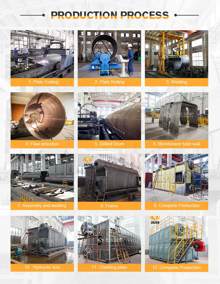 Steam Boiler, 20-110, Natural Circulation - detail 4