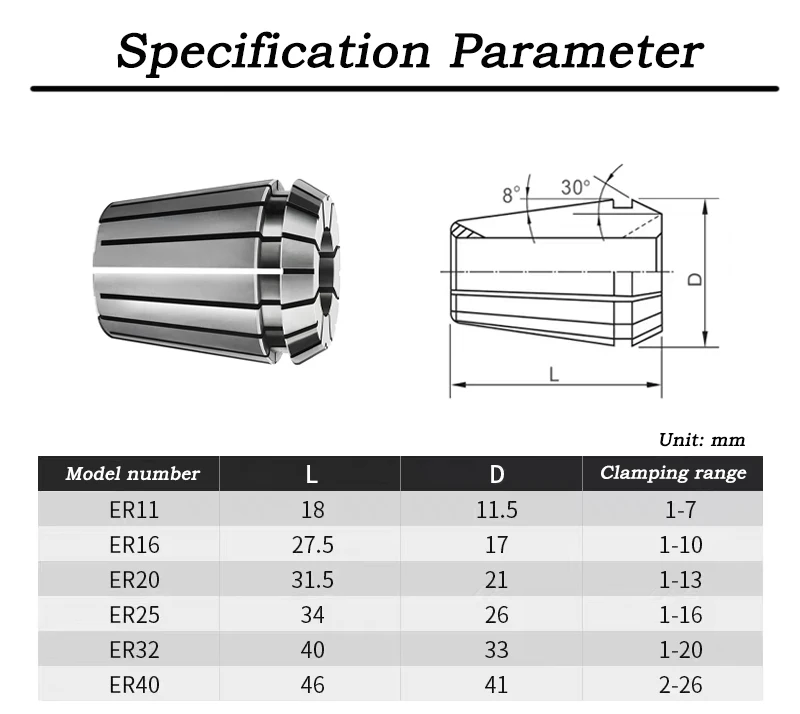 Factory Price High Quality Collet Chuck Set Er32 Er40 Er25 Er20 Er16 ...