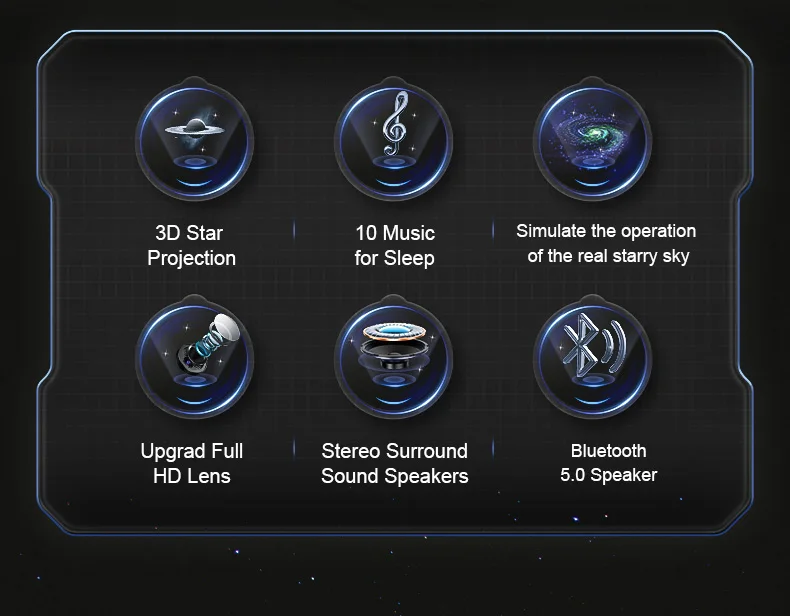 Home Planetarium Star Projector: Ultra Clear Galaxy Projector For 3d