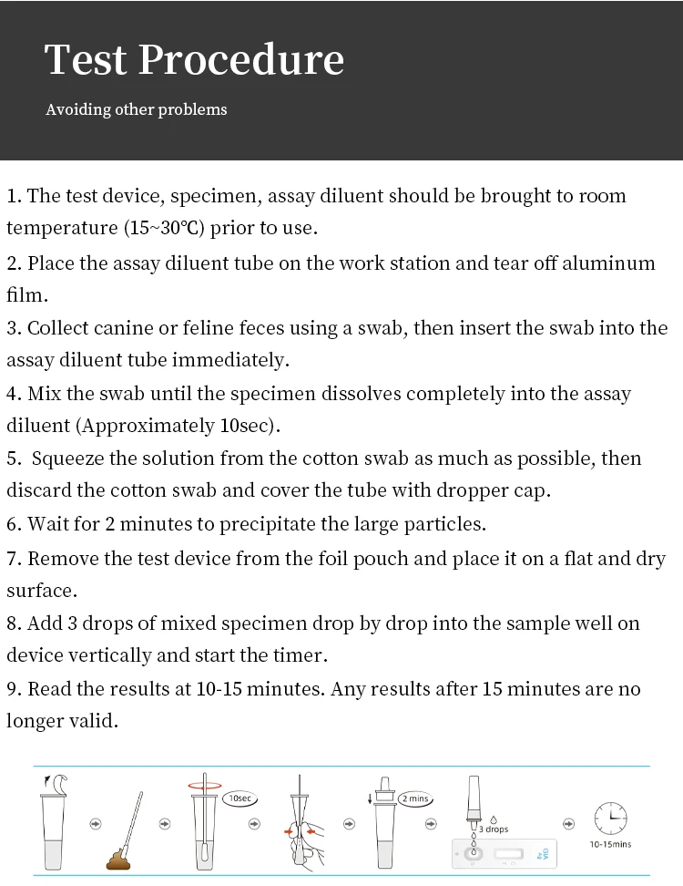 Giardia (gia) Antigen Rapid Test Kit For The Qualitative Detection Of
