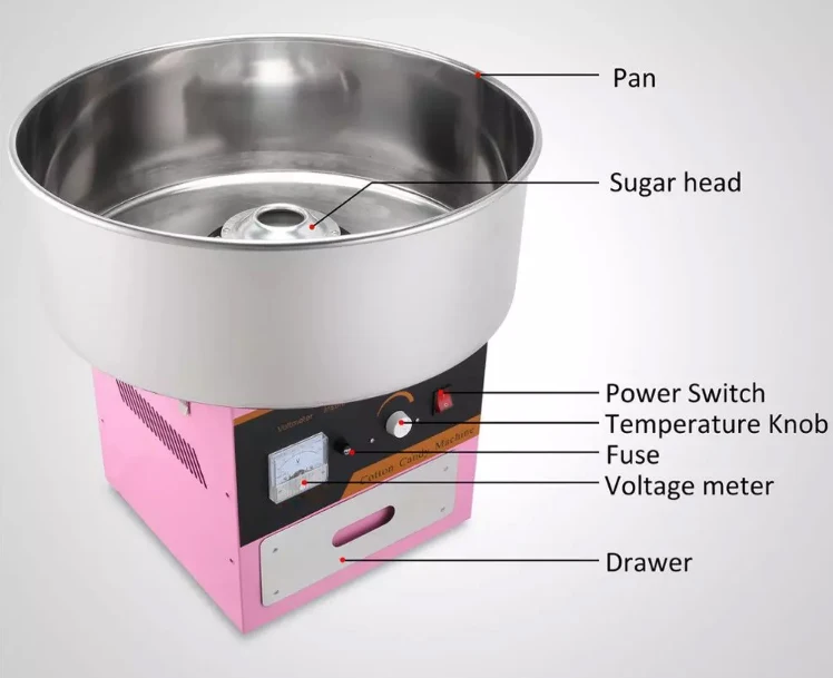 Cotton candy machine sugar candy floss machine details