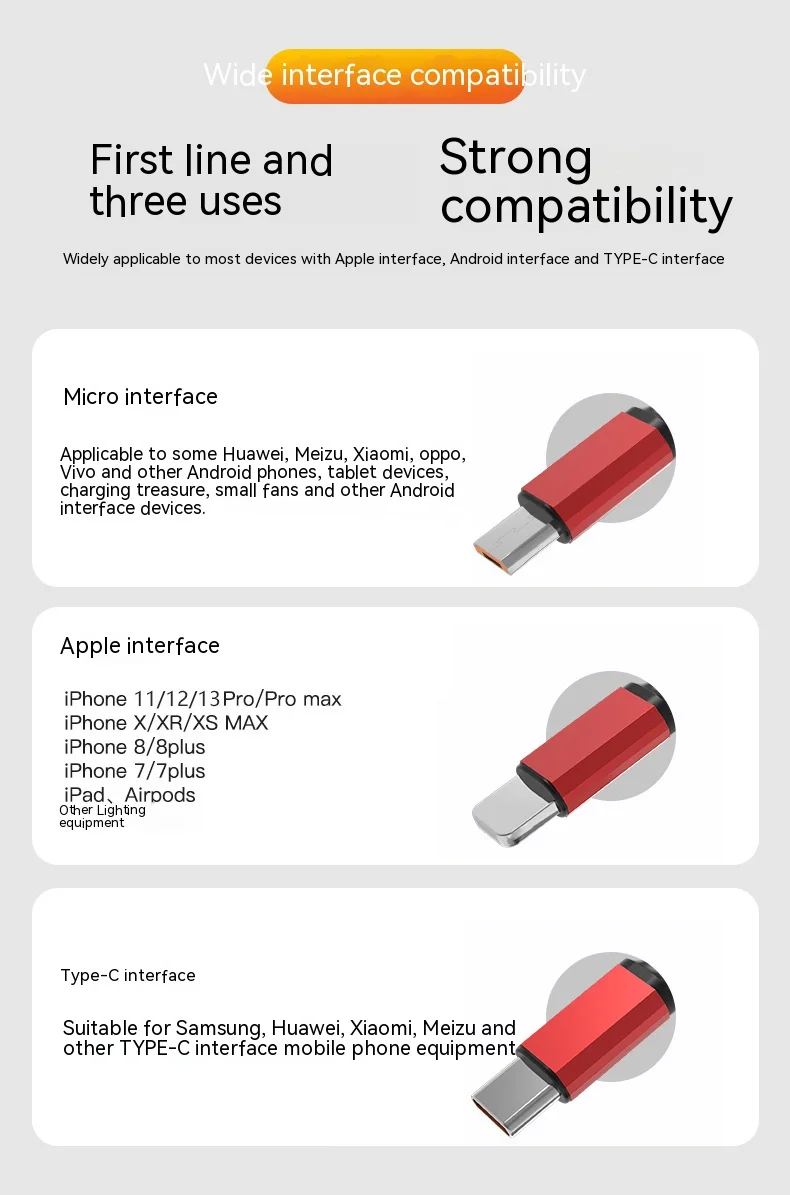 three data cable 5A 3C Electronic Consumer Products Manufacture