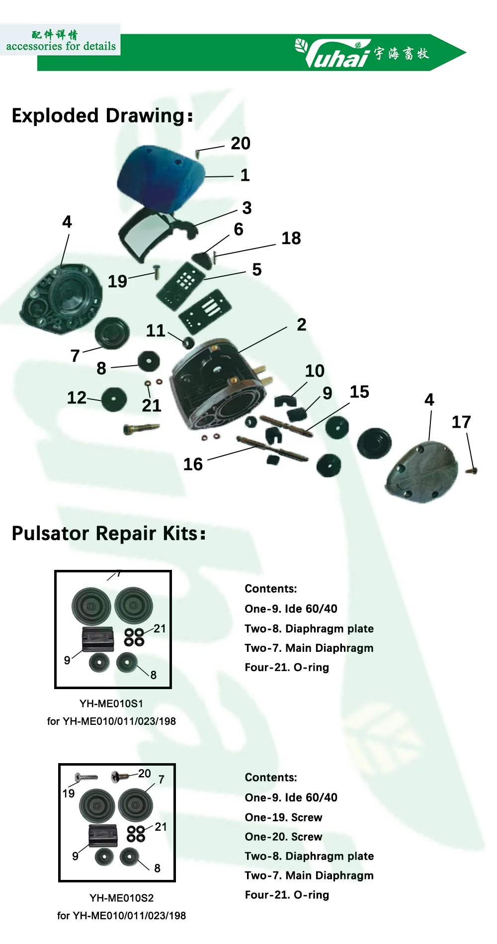 Agricultural Farm Equipment Milking Parlour Parts Milking Pulsator, Cow Milking Machine supplier
