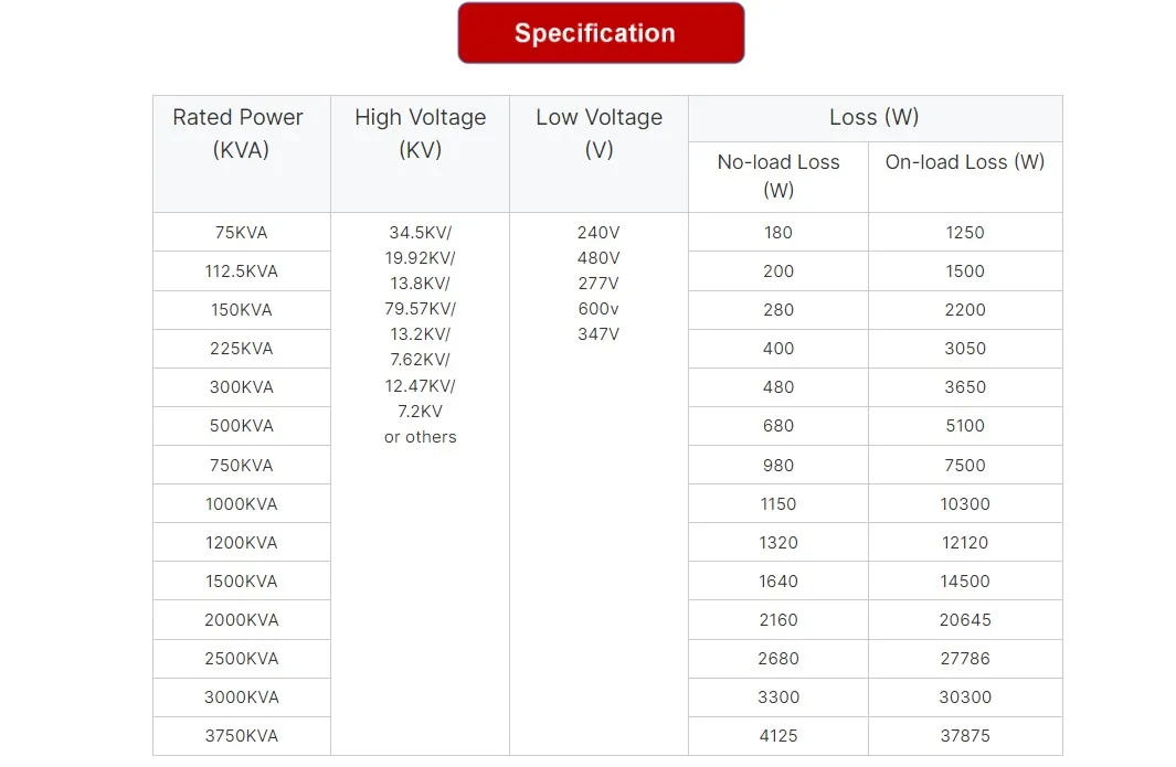 2000kva 3000kva 3750kva Pad Mounted Transformer Low Loss Oil Immersed ...