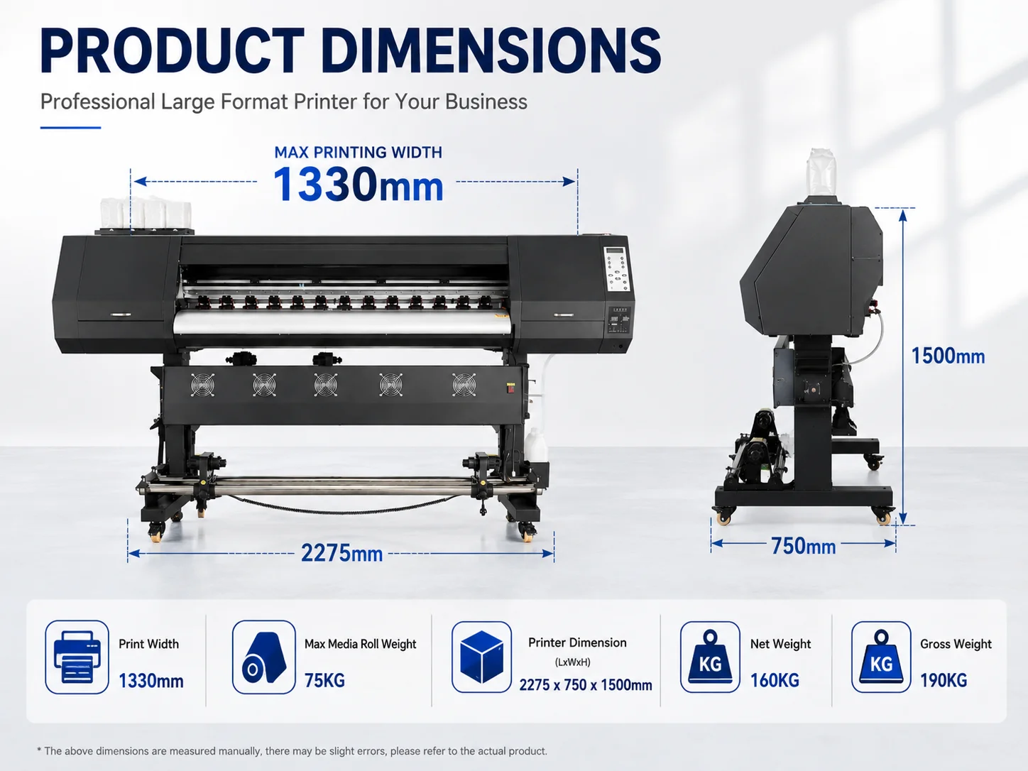 Specifications