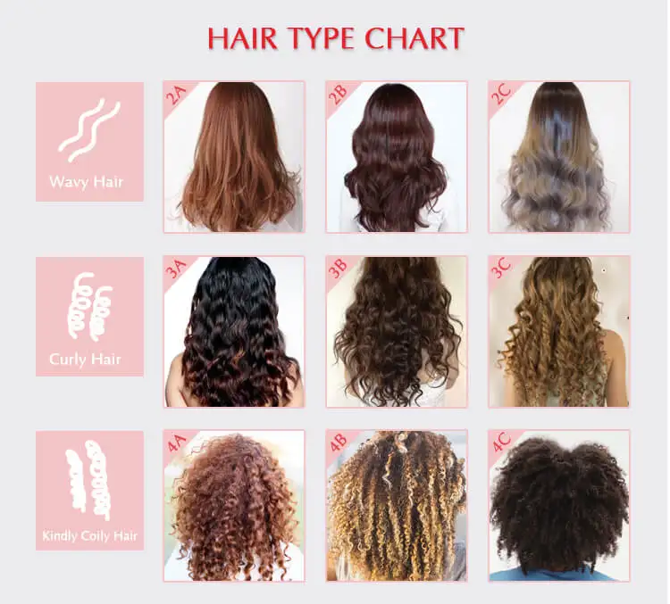 Профессиональный Кератиновый выпрямитель волос, бразильский Кератиновый шампунь для салона, лечение гладких волос для вьющихся волос