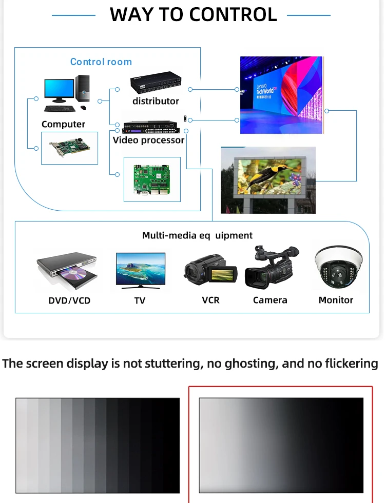 Full Color Indoor Outdoor LED VIDEO WALL high quality Commercial led screen outdoor advertising billboard