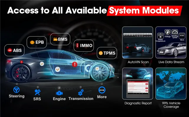 Herramienta de diagnóstico de coche LAUNCH X431 pro V5.0, escáner de Sistema completo automotriz OBD2 x431 Pro 5 Test 31 + Reset ServReset Service Scanner
