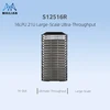 S12516R