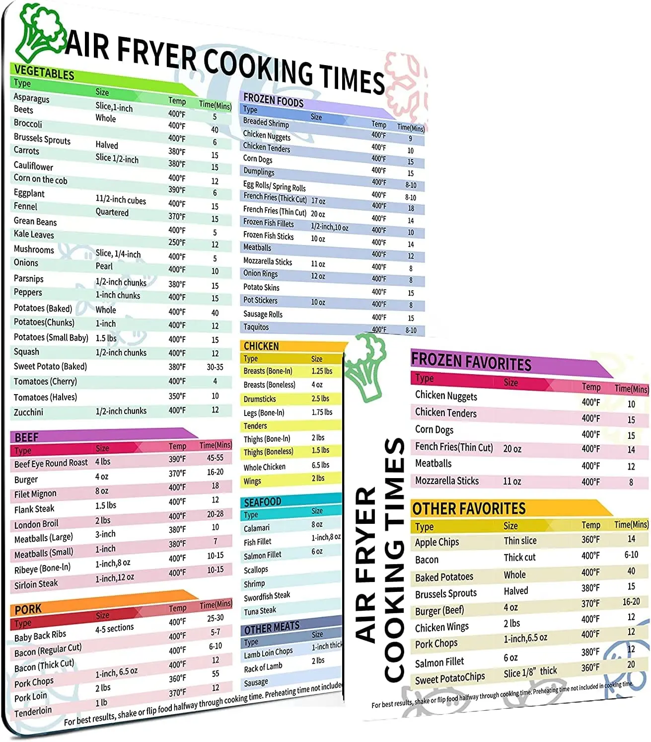 Air Fryer Quick Reference Guide Magnetic Time Pressure Cooking Time Chart Cheat Sheet Magnet Sticker
