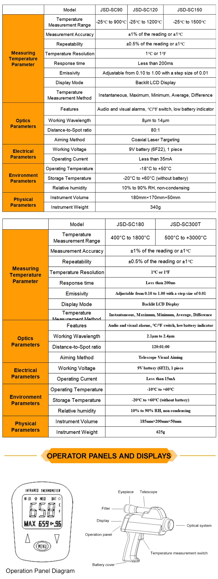 KASINTON JSD-SC300T 500~3000℃ Non Contact Infrared Temperature Sensor Handheld Infrared Temperature Sensor manufacture