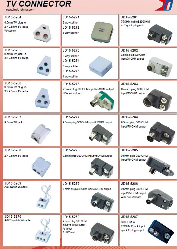 tv connector23.jpg