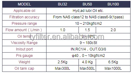 3R technical parameter.jpg