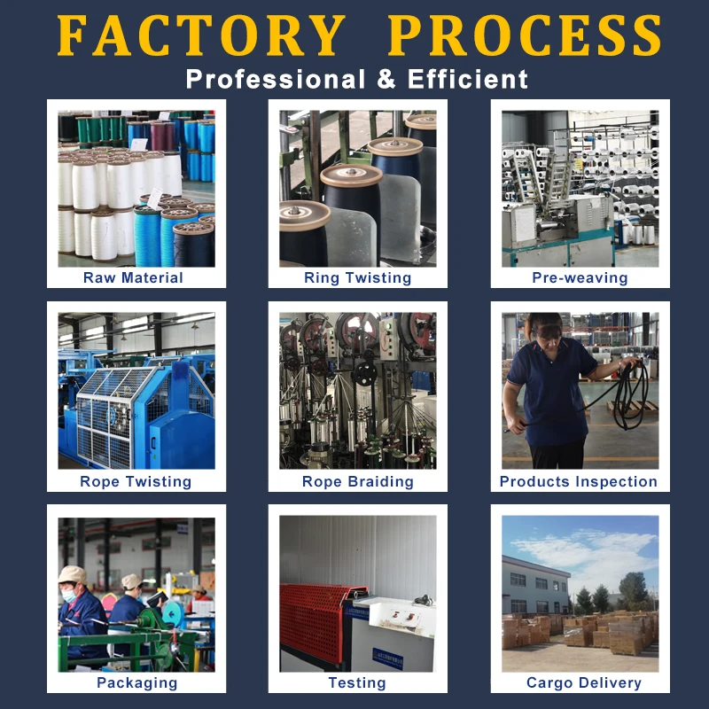 2-12 мм синтетический трос для лебедок UHMWPE автомобиля и лодки лучшие автомобильные аксессуары Заводская лебедка 12000 фунтов